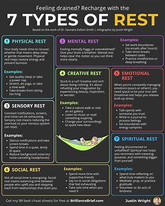 #types #rest #drained #organization #company #industry #professional #business #jobs #careers #employees #employers #employment | HR & IR Academy
