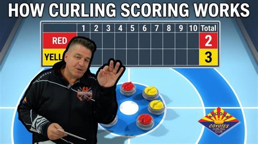 How Curling Scoring Works: Curling Scoring Explained #curling #olympiccurling | Coyotes Curling Club