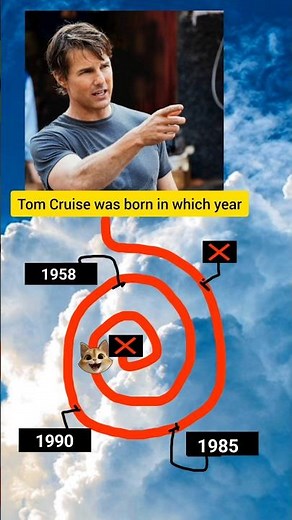 Can You Guess Tom Cruise’s Birth Year? 🤔🔥 | MCQ Quiz