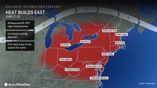 Heat wave to spike in Columbus, here's what to expect