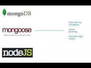 Connecting To MongoDB Using Mongoose: Node.js