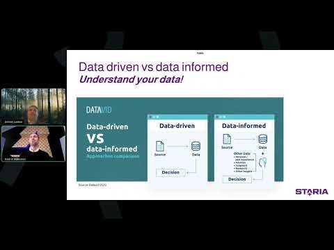 The Journey to Data-Driven Business Management