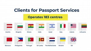 With our efficient consular services, VFS Global provides governments with holistic administrative solutions for the processing of passport applications. Watch to know how we help streamline the passport issuance process and make it seamless, safe and secure! For more details, please visit the ‘Passport Services’ page at http://bit.ly/2FEgTvy | VFS Global