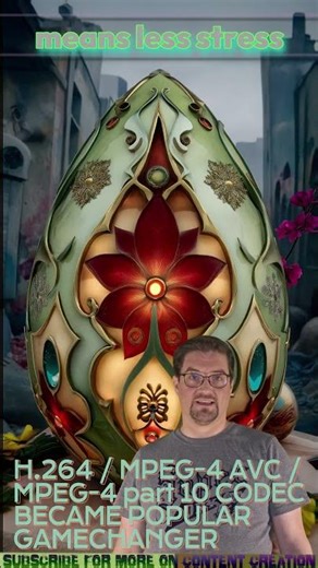 Video Codecs Explained: From H.265 to AV1 and the Next-Gen H.266