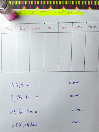 أكبر مشكل 😳😳 #maths