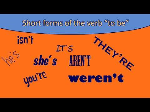 Short Forms of verb 'to be' in English!
