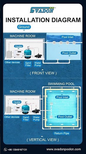 Pool Sand Filter&Water Pump