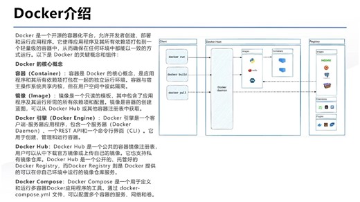 02-1 云原生Cloud Native(理论|应用|笔试面试)--Container和Docker原理
