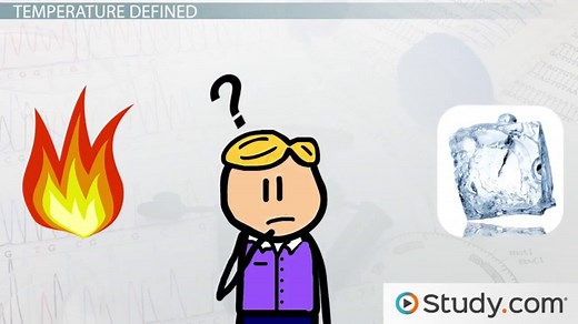 Temperature Definition, Measurement & Examples