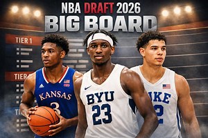NBA Draft 2026 Big Board Analyzing the Elite Wings and Modern Bigs Topping the Class