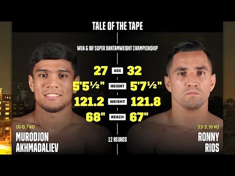 ムロジョン・アフマダリエフ vs ロニー・リオス 【WBAスーパー・IBF世界スーパーバンタム級タイトルマッチ】