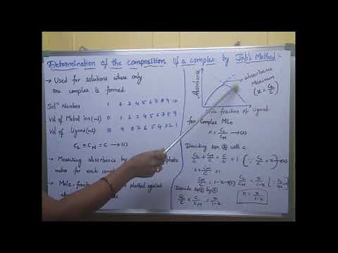 Job's method and Chelate formation.