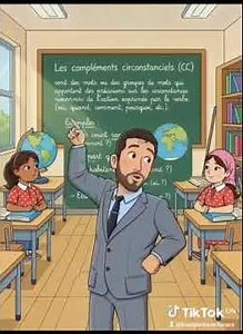 le complément circonstanciel (cc)