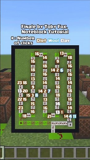 Finale by Toby Fox. Minecraft note block song tutorial. #Undertale #minecraft #noteblocksong