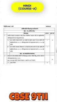 HINDI COURSE-A CBSE 9TH SYLLABUS