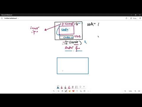 Nested if In java | Day 8