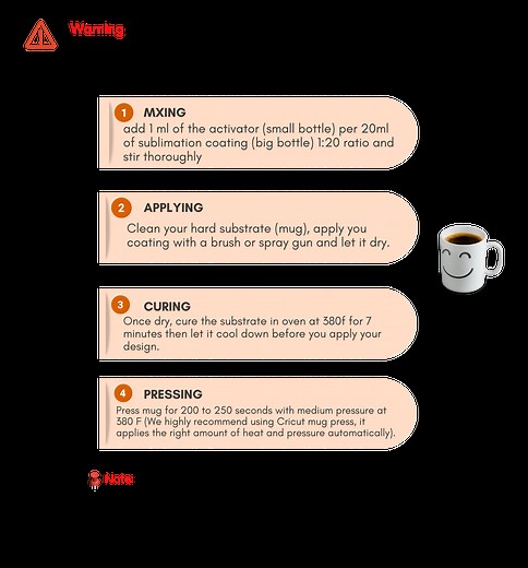 Sublimation Coating Mugs instructions