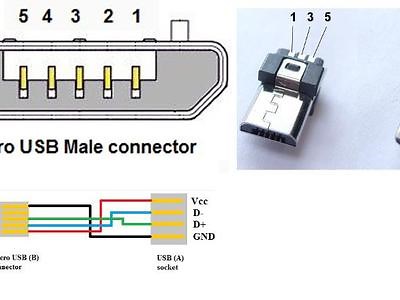 Распиновка micro-USB: особенности цоколевки всех видов разъема ЮСБ, цветовая схема