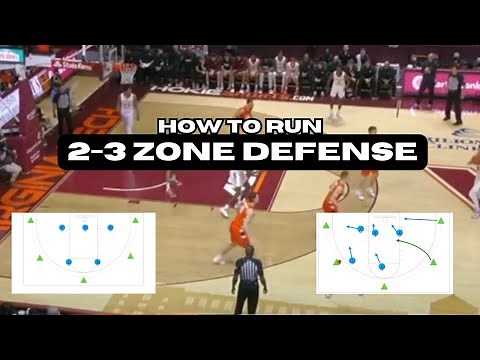 Mastering the 2-3 Zone Defense: Ultimate Guide for Coaches & Players