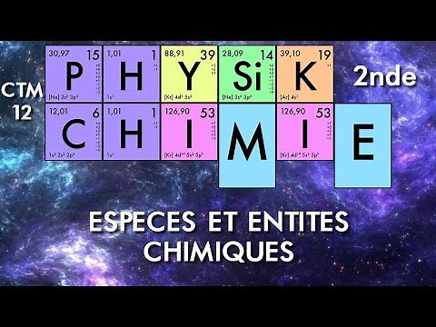 Physique-chimie - Seconde - CTM03-01 Espèces et entités chimiques