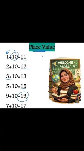 Easy Addition Using Place Value (Level 1)