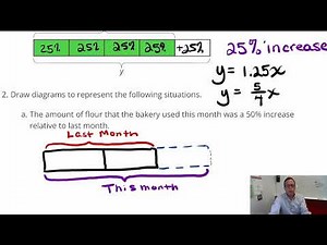 Unit 4, Lesson 6 Practice Problems (7th Grade Illustrative Math) IM 7.4.6