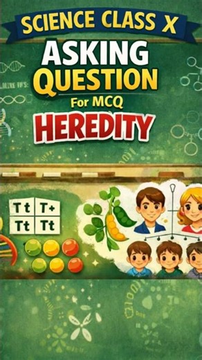 🧬 Heredity MCQ Class 10 | Science Quiz | Comment Your Answer 👇
