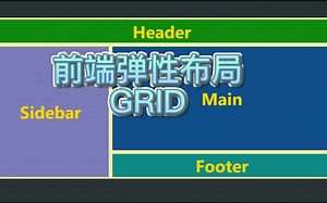 【前端】如何利用 grid 实现前端弹性布局