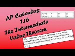 AP Calculus AB/BC Lesson 1.16