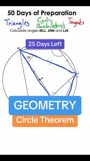 Understanding the Circle Theorem in Geometry