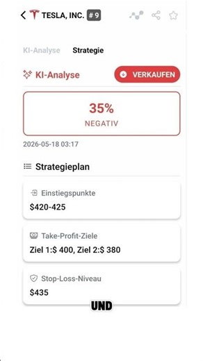 Tesla wird geshortet – Warnsignal oder Chance?