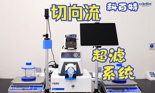 科百特Biophsep™ 实验级切向流超滤系统Minilab TFF System——生物制药研发“小能手”