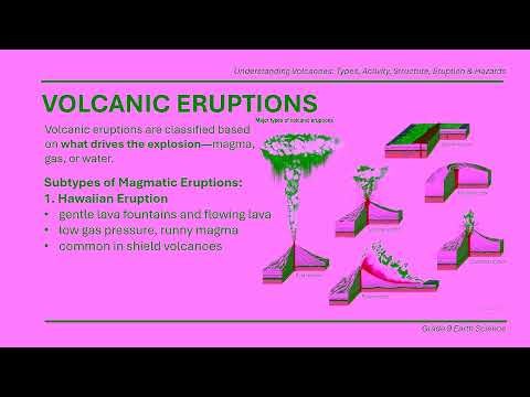 Understanding Volcanoes: Types, Activity, Eruptions, Hazards & Benefits / Grade 9 Earth Science
