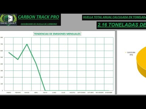 Calculadora de Carbono en Excel