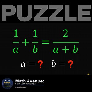 38K views · 292 reactions | NO REAL SOLUTION | Math Avenue : Learn Math By Examples | Facebook