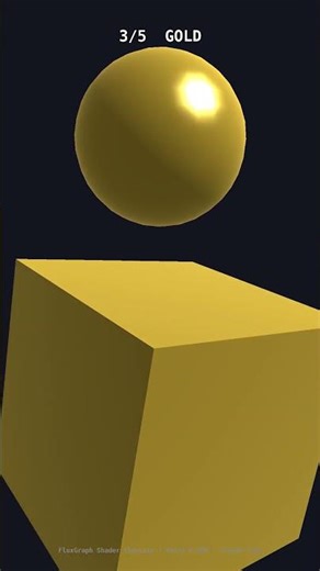 5 Aesthetic Shaders You Need | Unity URP Part 7 #shorts