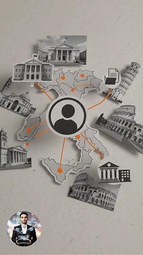 SPID in Italy: What is it, how does it work, and what is it for? Simple guide 2026