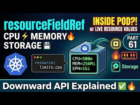 Kubernetes Downward API Explained | resourceFieldRef with CPU, Memory & Ephemeral Storage #k8s #eks
