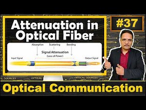 Attenuation in Optical Fiber Explained | Basics, Calculation, and Factors