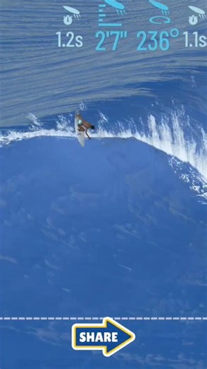 True Surf Banzai Pipeline January 30, 2026 For My Soul