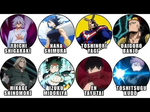 All 9 Users of One for All in My Hero Academia Explained in Detail
