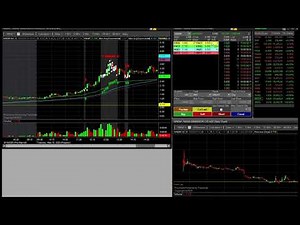Como configurar Hot Keys para TradeZero y MacroDeck