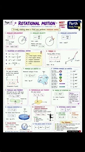 System of Particles & Rotational Motion in One Shot 🔥| Complete Notes | NEET 2027 Physics | Class 11
