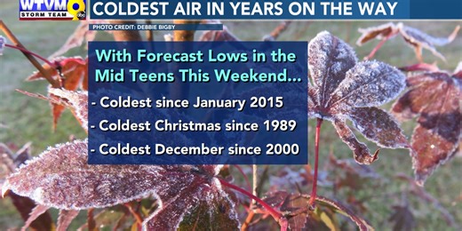 Drastic temperature change from Thursday night to Friday morning