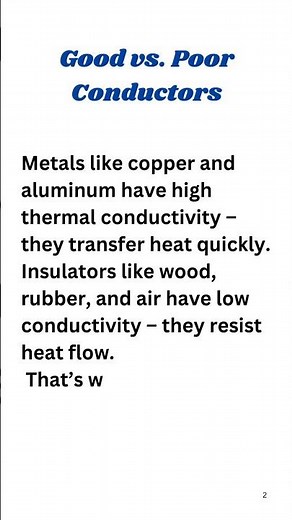 Thermal Conductivity Explained with Examples | Heat Transfer in Real Life
