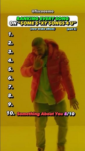 $ome $exy $ongs 4 U Ranked
