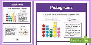 KS2 Pictogram Display Poster