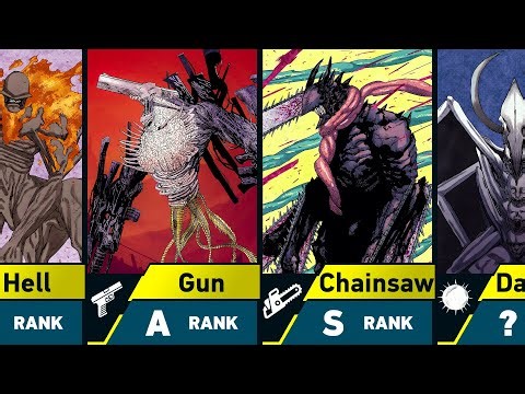 The Strongest Devils in Chainsaw Man