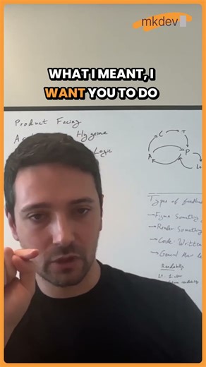 The Pitfalls of Vibe Coding