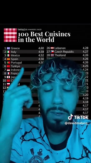 Top 100 Best Cuisines Ranked Globally